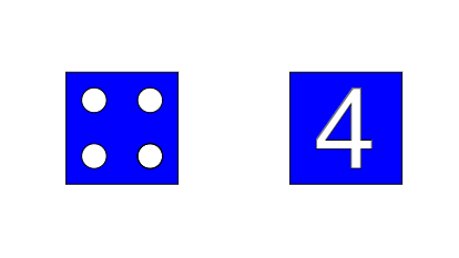 Image Description: Four spots on a dice, representing number, next to the numeric symbol '4', representing a numeral